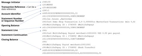 mt940 file format.